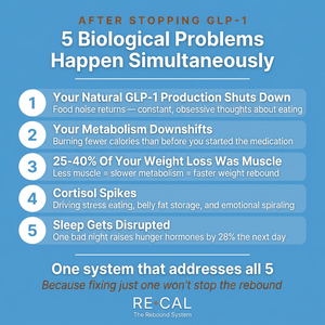 The Recal Rebound System